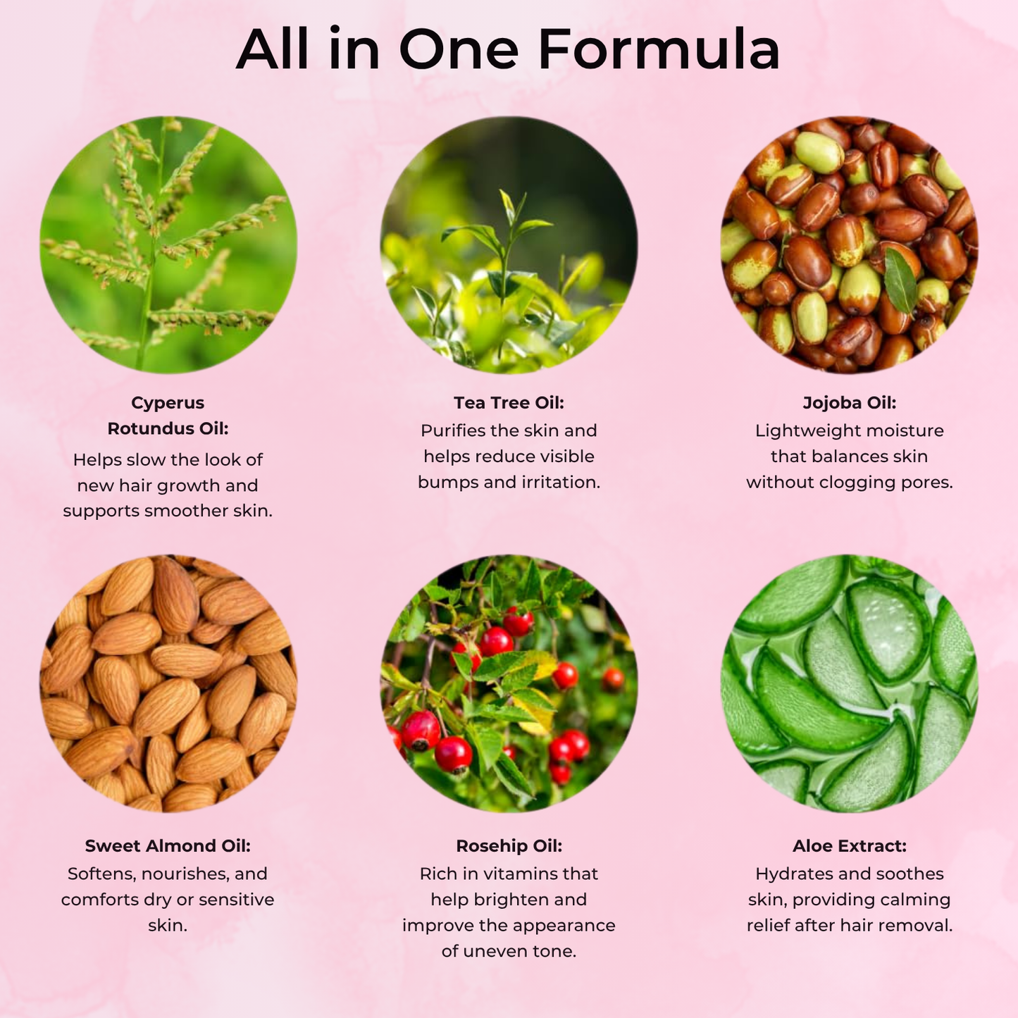 Advanced Hair Reduction Formula